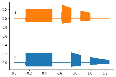 ../_images/notebooks_mesonic-introduction_103_1.png